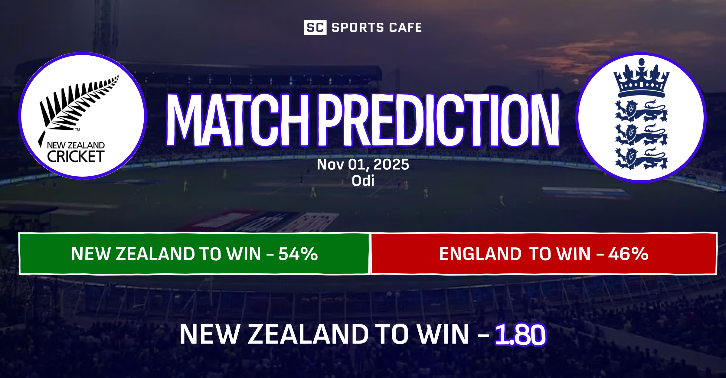 New Zealand vs England